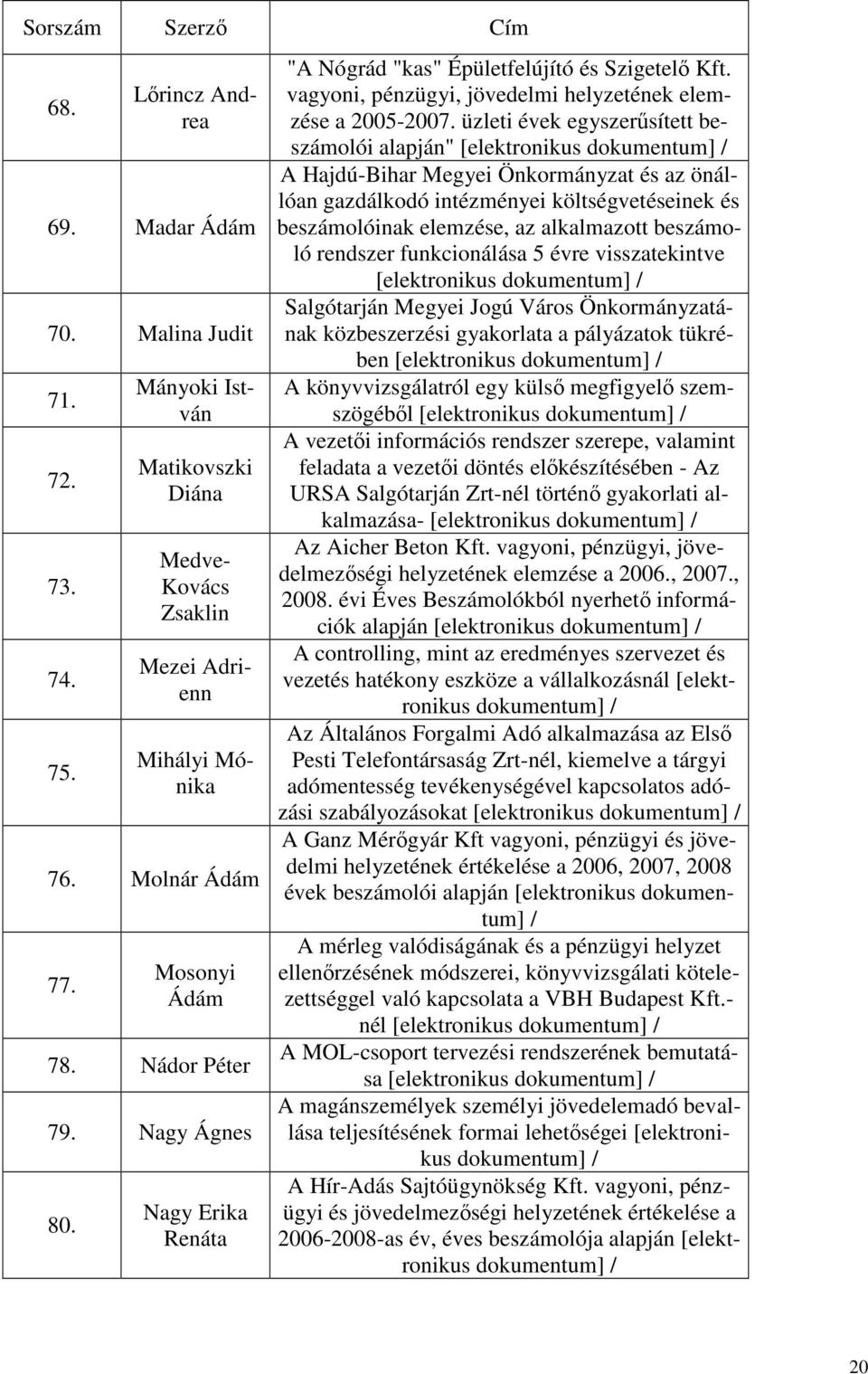 üzleti évek egyszerűsített beszámolói alapján" [elektronikus A Hajdú-Bihar Megyei Önkormányzat és az önállóan gazdálkodó intézményei költségvetéseinek és beszámolóinak elemzése, az alkalmazott