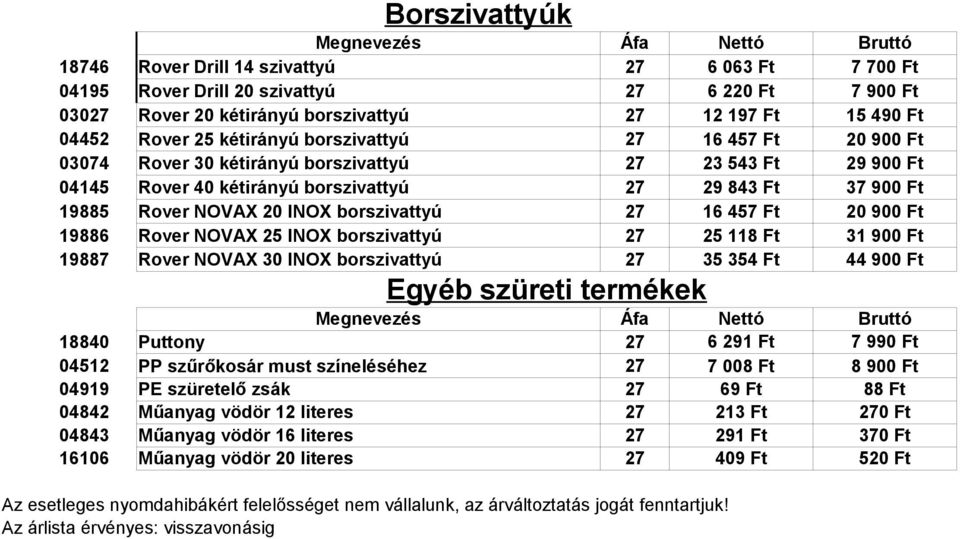 borszivattyú 27 16 457 Ft 20 900 Ft 19886 Rover NOVAX 25 INOX borszivattyú 27 25 118 Ft 31 900 Ft 19887 Rover NOVAX 30 INOX borszivattyú 27 35 354 Ft 44 900 Ft Egyéb szüreti termékek 18840 Puttony 27