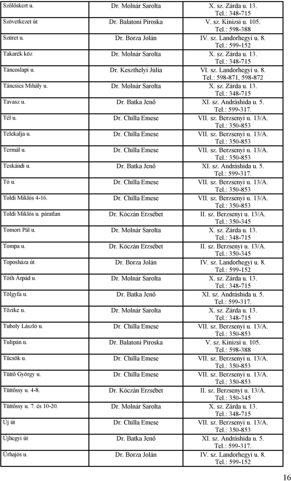 13/A. Telekalja u. Dr. Chilla Emese VII. sz. Berzsenyi u. 13/A. Termál u. Dr. Chilla Emese VII. sz. Berzsenyi u. 13/A. Teskándi u. Dr. Batka Jenő XI. sz. Andráshida u. 5. Tó u. Dr. Chilla Emese VII. sz. Berzsenyi u. 13/A. Toldi Miklós 4-16.