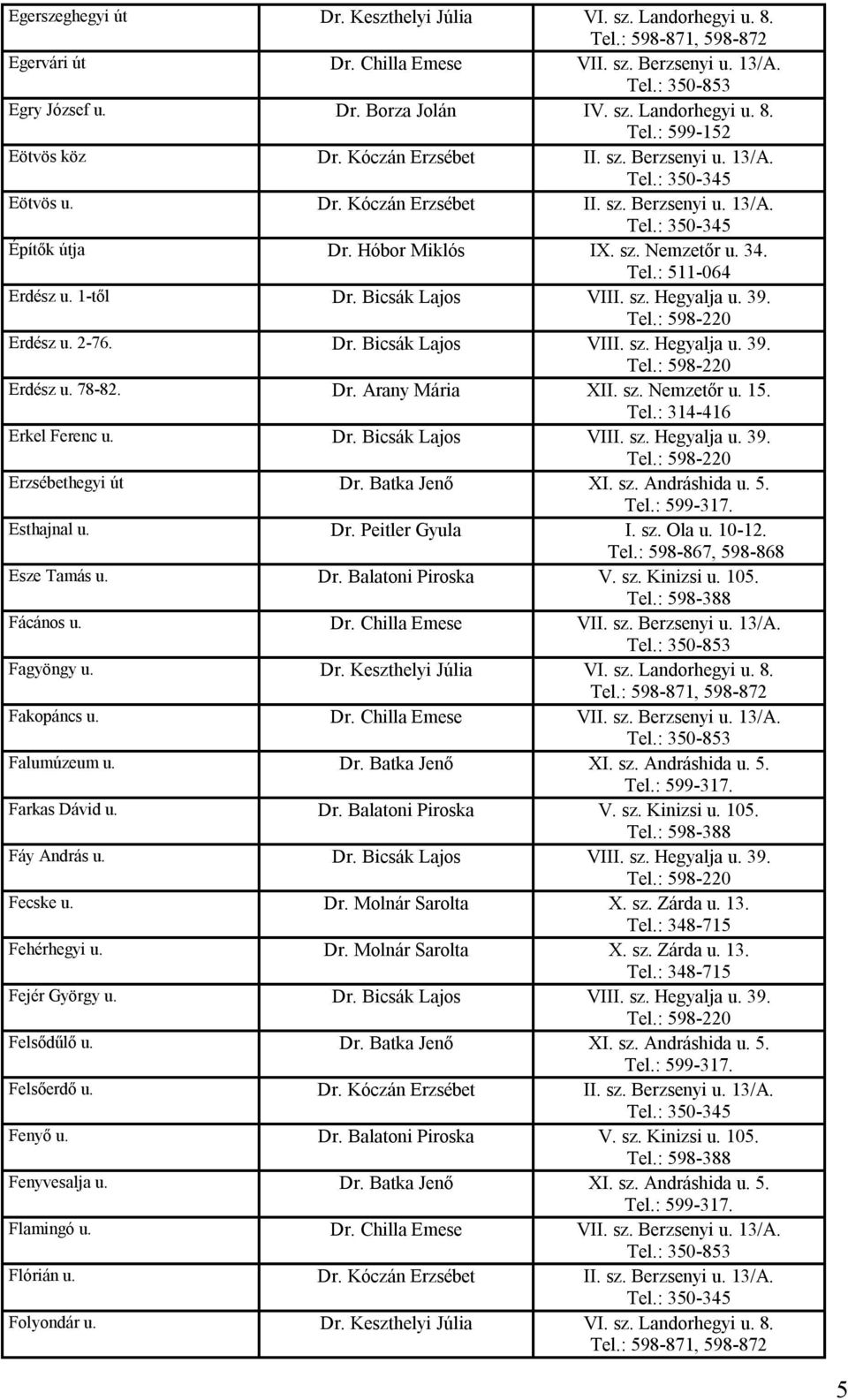 39. Erdész u. 2-76. Dr. Bicsák Lajos VIII. sz. Hegyalja u. 39. Erdész u. 78-82. Dr. Arany Mária XII. sz. Nemzetőr u. 15. Erkel Ferenc u. Dr. Bicsák Lajos VIII. sz. Hegyalja u. 39. Erzsébethegyi út Dr.
