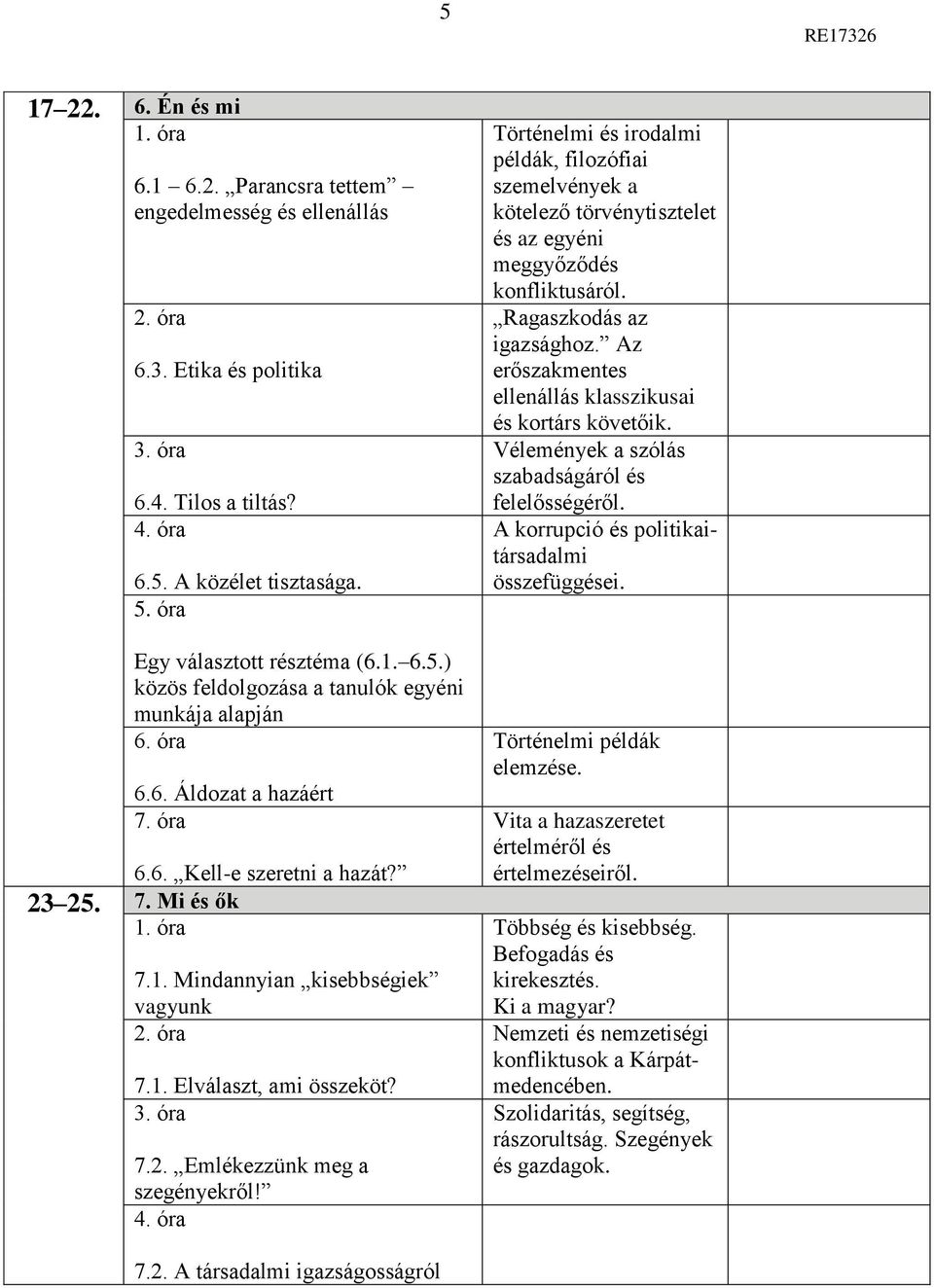 Történelmi és irodalmi példák, filozófiai szemelvények a kötelező törvénytisztelet és az egyéni meggyőződés konfliktusáról. Ragaszkodás az igazsághoz.