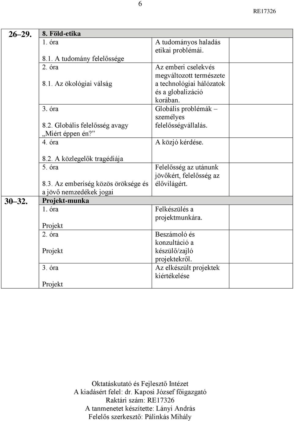 Az emberi cselekvés megváltozott természete a technológiai hálózatok és a globalizáció korában. Globális problémák személyes felelősségvállalás. A közjó kérdése.