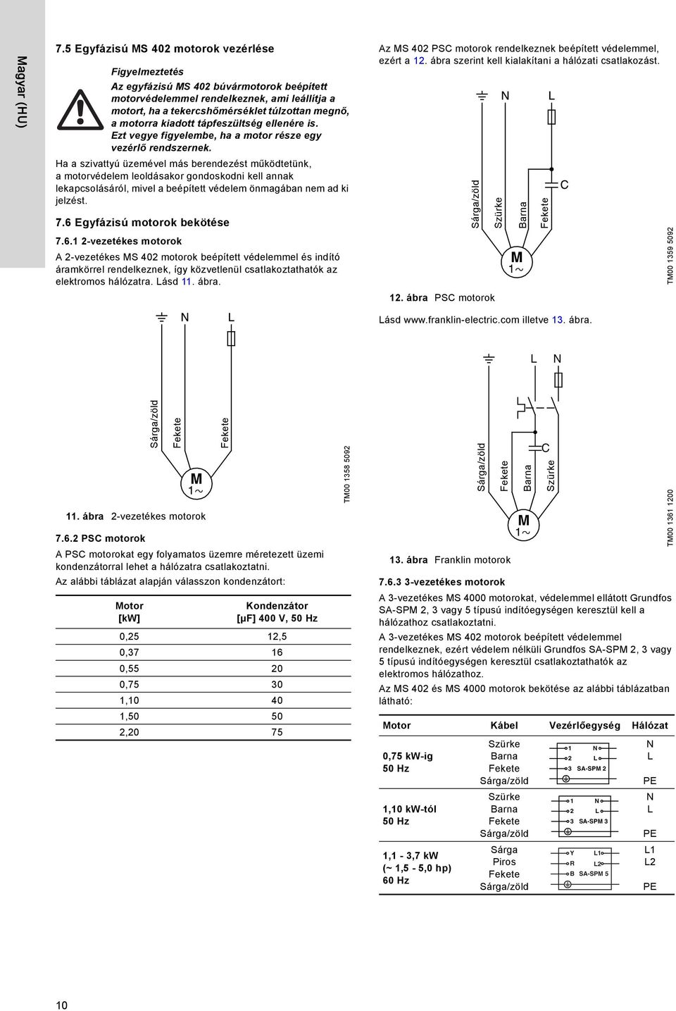 GRUNDFOS KEZELÉSI UTASÍTÁSOK. Szerelési és üzemeltetési utasítás - PDF Free  Download