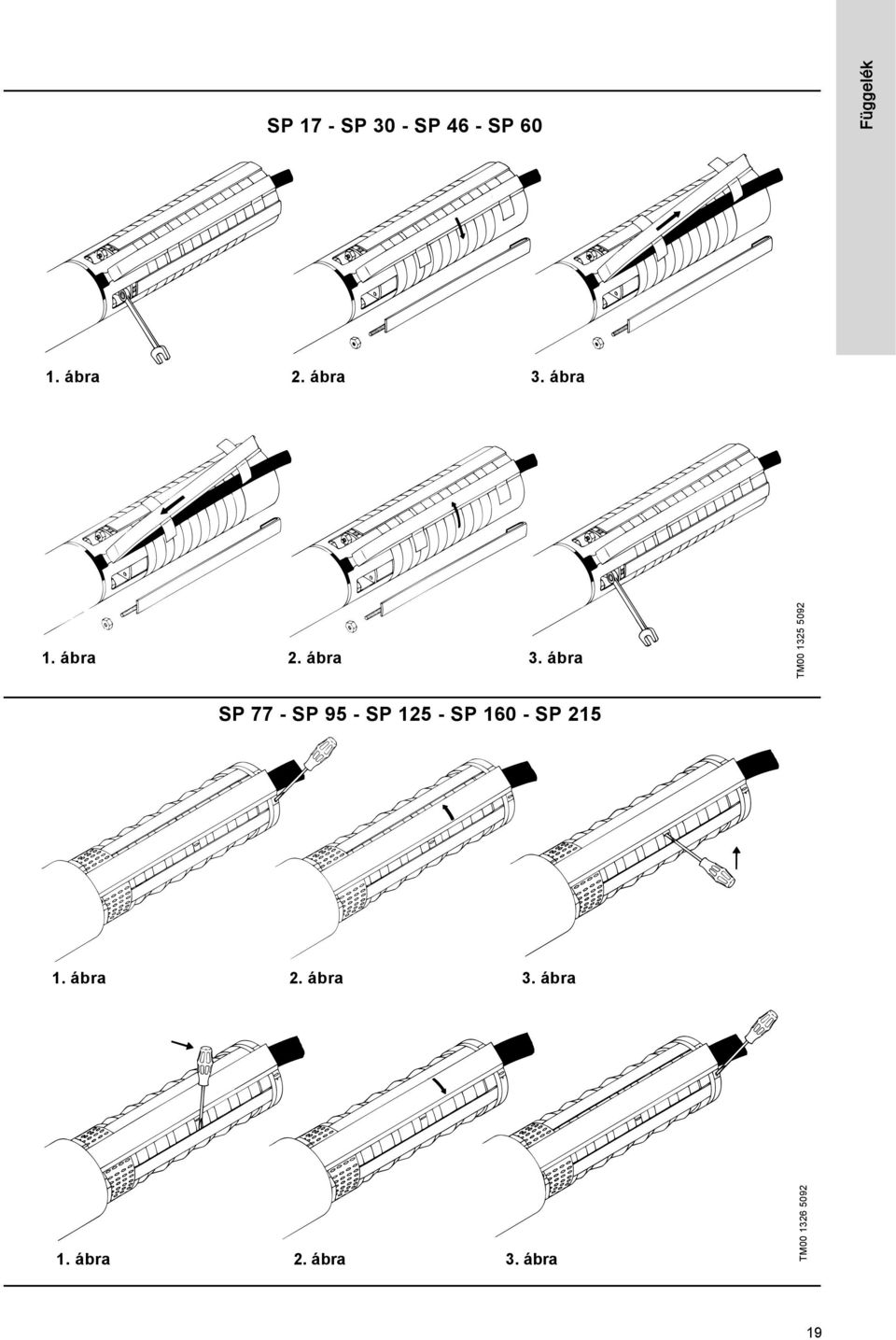 ábra TM00 1325 5092 SP 77 - SP 95 - SP 125 - SP 160 -