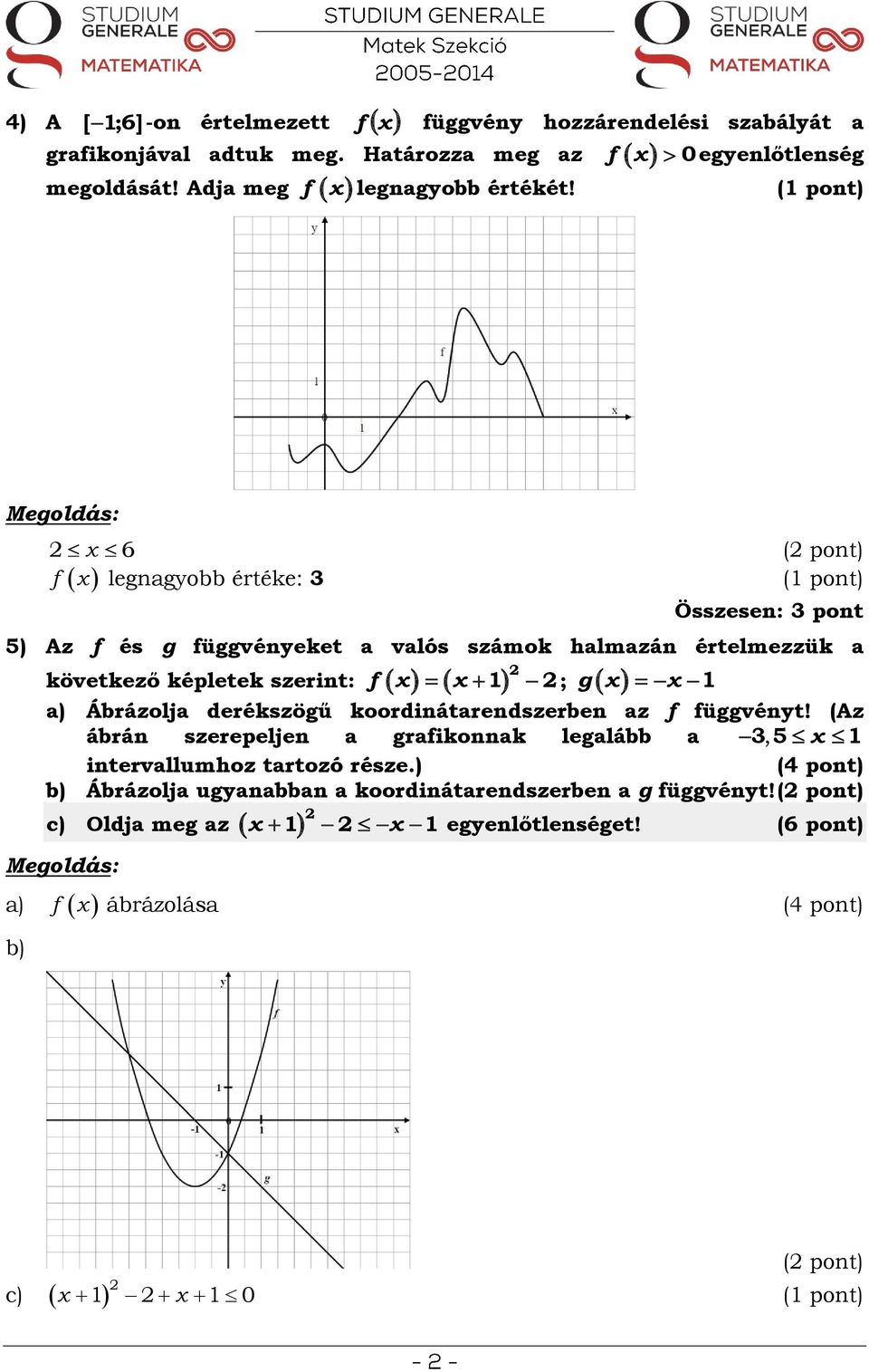 f 0egyenlőtlenség 6 f legnagyobb értéke: Összesen: pont 5) Az f és g függvényeket a valós számok halmazán értelmezzük a f ; következő képletek