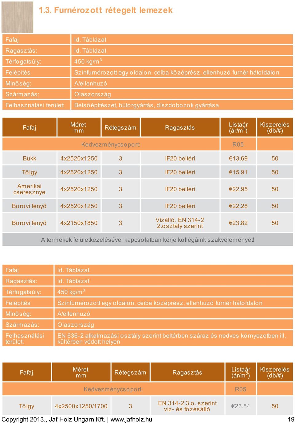 építészet, búto rgyártás, díszdo bo zo k gyártása Fafaj Méret mm Rétegszám Ragasztás Listaár (ár/m 2 ) Kiszerelés (db/#) Kedvezménycsoport: R05 Bükk 4x2520x1250 3 IF20 beltéri 13.
