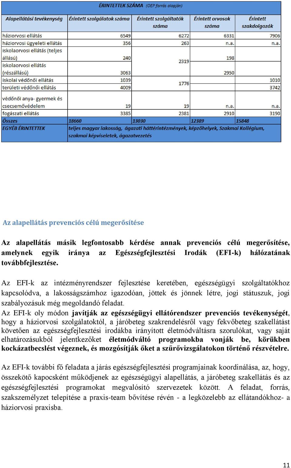 Az EFI-k az intézményrendszer fejlesztése keretében, egészségügyi szolgáltatókhoz kapcsolódva, a lakosságszámhoz igazodóan, jöttek és jönnek létre, jogi státuszuk, jogi szabályozásuk még megoldandó