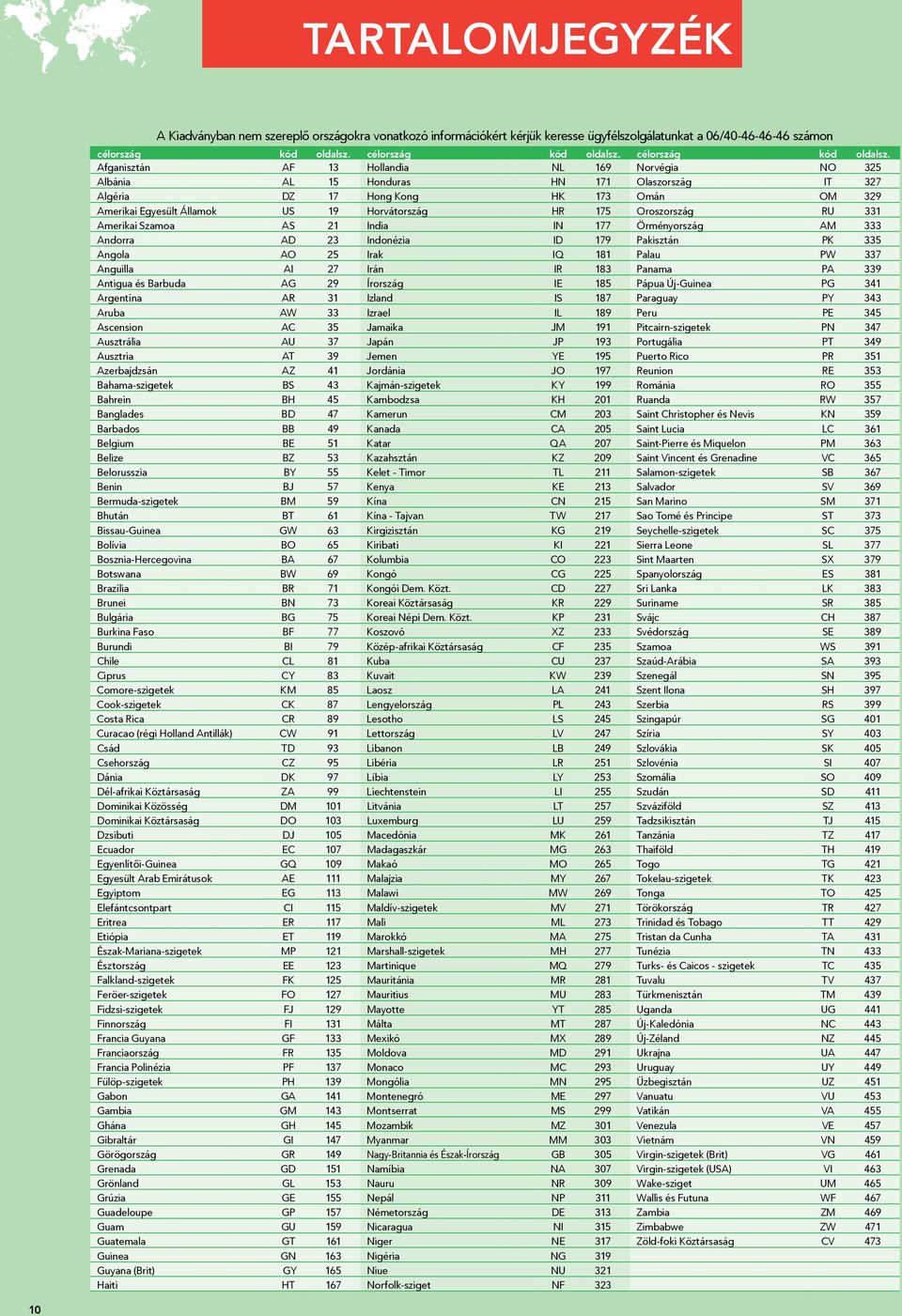 Afganisztán AF 13 Hollandia NL 169 Norvégia NO 325 Albánia AL 15 Honduras HN 171 Olaszország IT 327 Algéria DZ 17 Hong Kong HK 173 Omán OM 329 Amerikai Egyesült Államok US 19 Horvátország HR 175