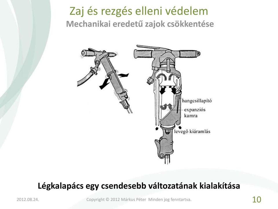 csökkentése Légkalapács egy