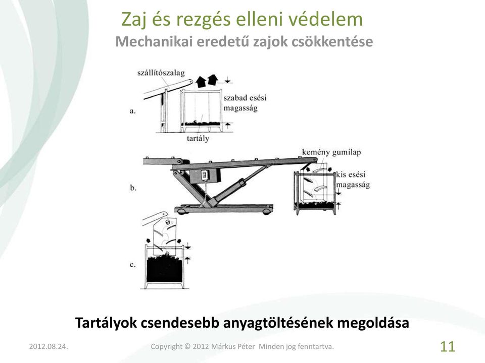 csökkentése Tartályok