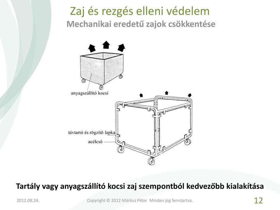 csökkentése Tartály vagy