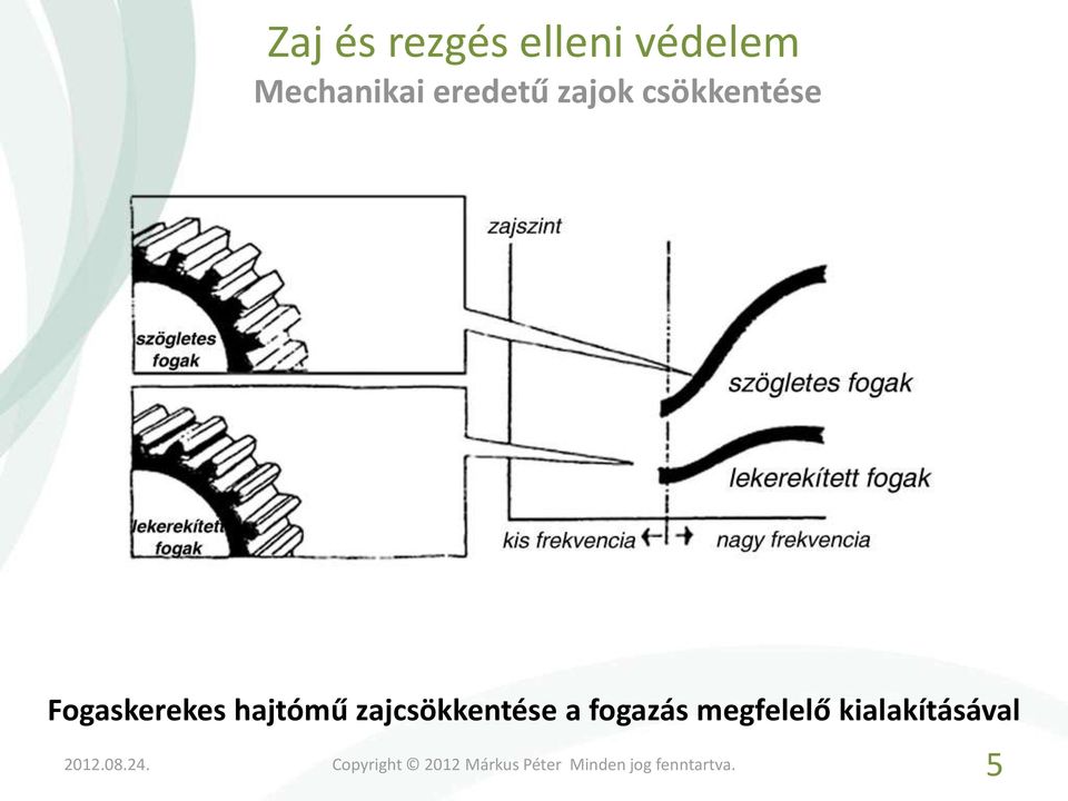 csökkentése Fogaskerekes hajtómű