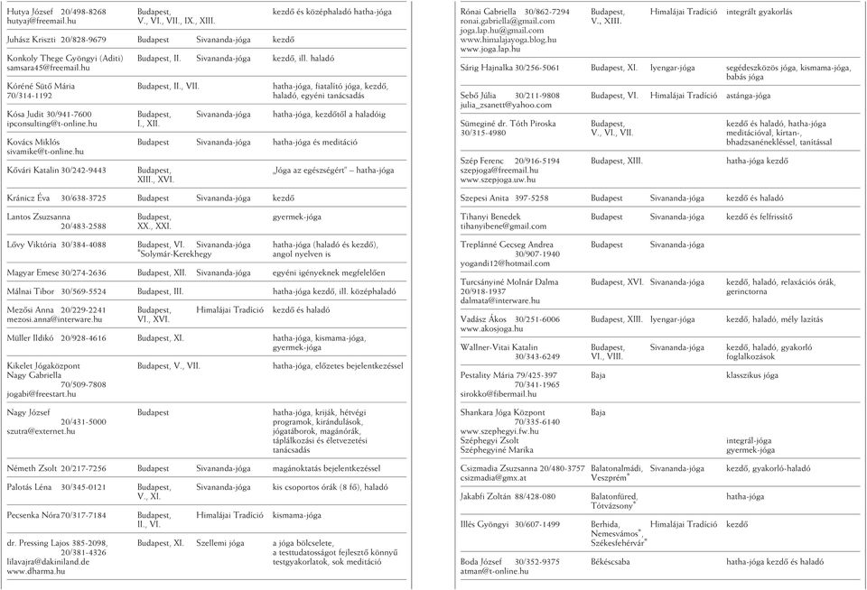 hatha-jóga, fiatalító jóga, kezdô, 70/314-1192 haladó, egyéni tanácsadás Kósa Judit 30/941-7600 Budapest, Sivananda-jóga hatha-jóga, kezdôtôl a haladóig ipconsulting@t-online.hu I., XII.