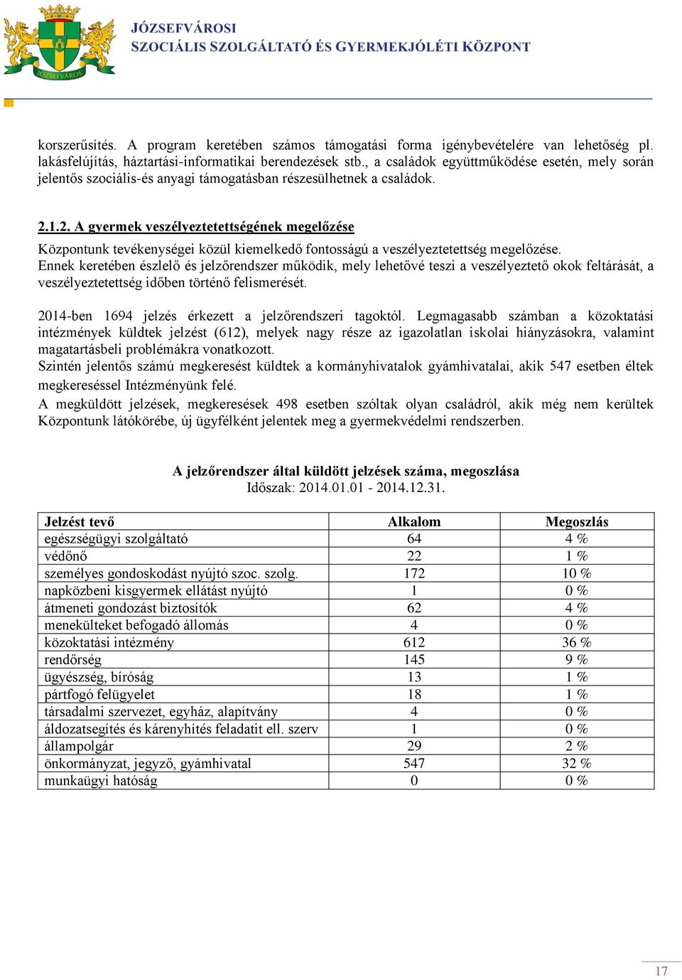 1.2. A gyermek veszélyeztetettségének megelőzése Központunk tevékenységei közül kiemelkedő fontosságú a veszélyeztetettség megelőzése.