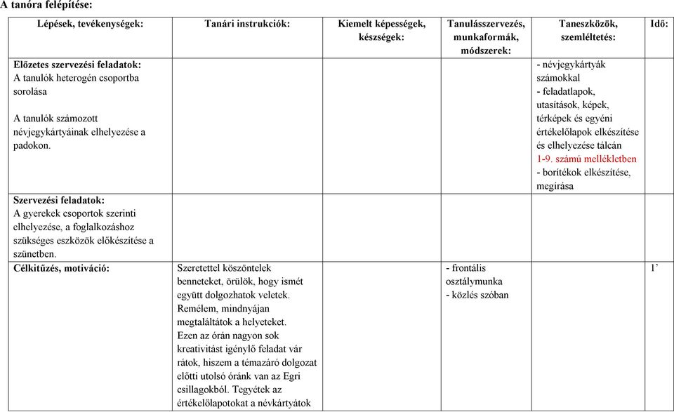 Célkitűzés, motiváció: Szeretettel köszöntelek benneteket, örülök, hogy ismét együtt dolgozhatok veletek. Remélem, mindnyájan megtaláltátok a helyeteket.