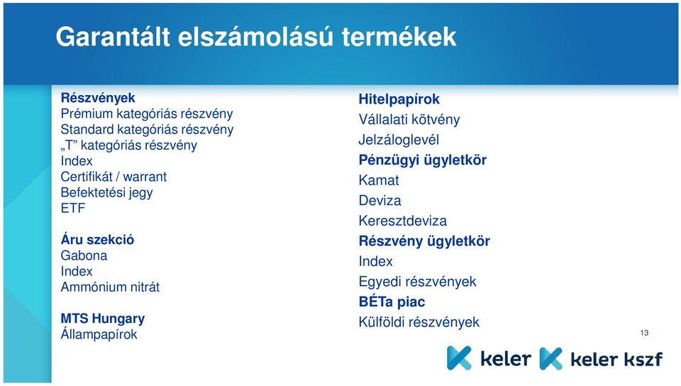 Ammónium nitrát MTS Hungary Állampapírok Hitelpapírok Vállalati kötvény Jelzáloglevél Pénzügyi