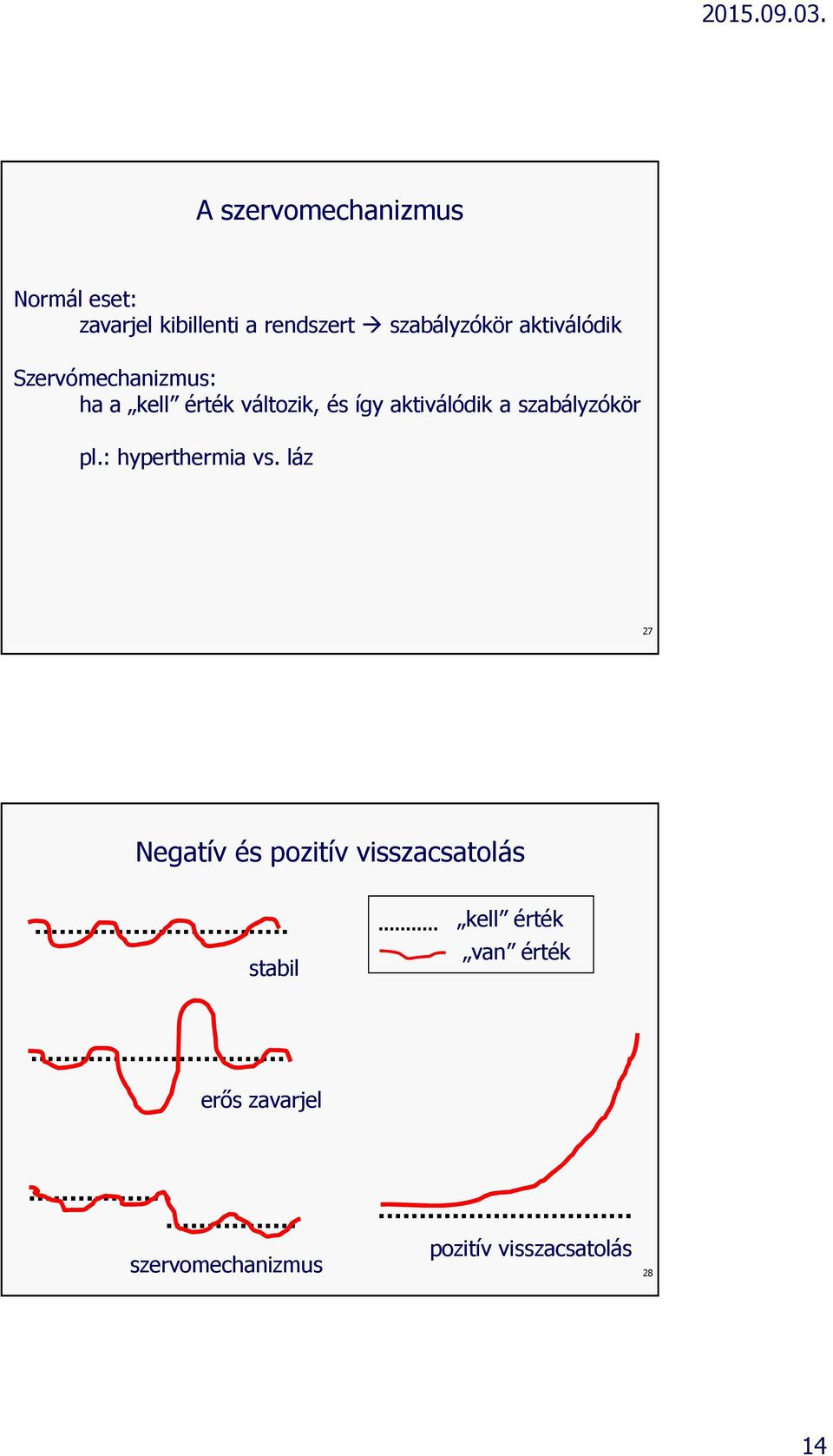 szabályzókör pl.: hyperthermia vs.