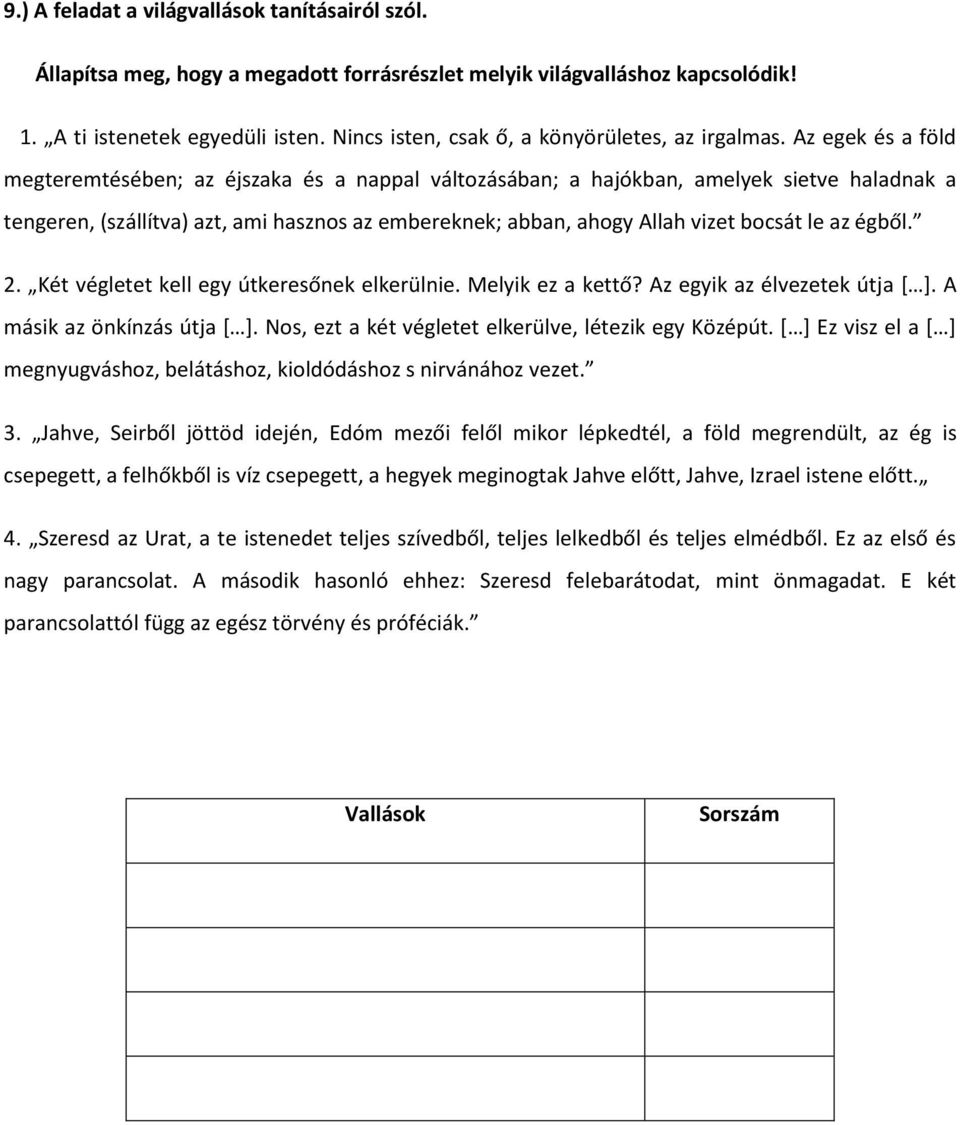 Az egek és a föld megteremtésében; az éjszaka és a nappal változásában; a hajókban, amelyek sietve haladnak a tengeren, (szállítva) azt, ami hasznos az embereknek; abban, ahogy Allah vizet bocsát le