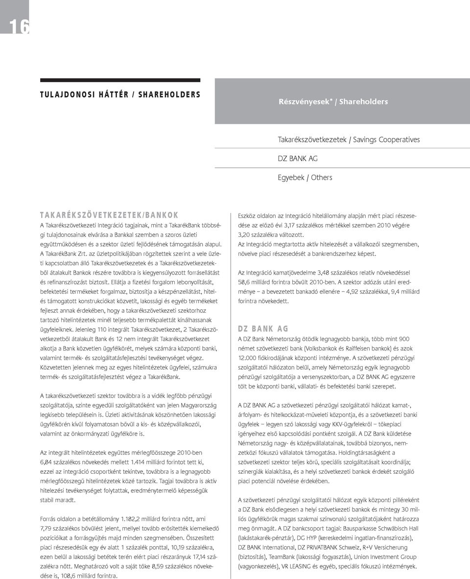 az üzletpolitikájában rögzítettek szerint a vele üzleti kapcsolatban álló Takarékszövetkezetek és a Takarékszövetkezetekbõl átalakult Bankok részére továbbra is kiegyensúlyozott forrásellátást és