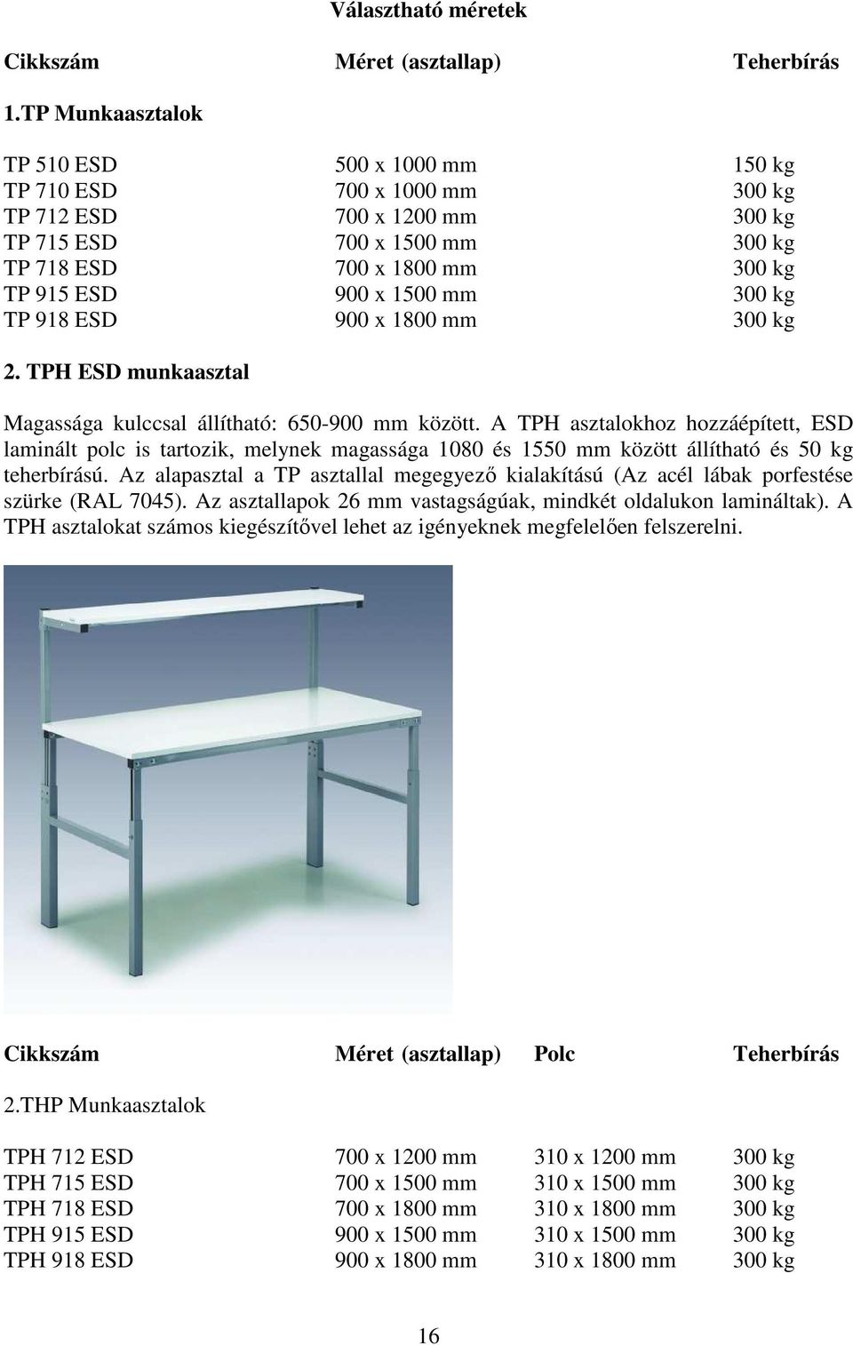 mm 300 kg TP 918 ESD 900 x 1800 mm 300 kg 2. TPH ESD munkaasztal Magassága kulccsal állítható: 650-900 mm között.