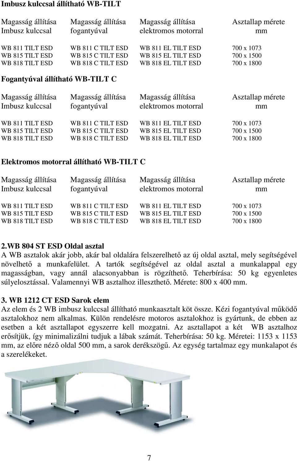 Magasság állítása Magasság állítása Asztallap mérete Imbusz kulccsal fogantyúval elektromos motorral mm WB 811 TILT ESD WB 811 C TILT ESD WB 811 EL TILT ESD 700 x 1073 WB 815 TILT ESD WB 815 C TILT