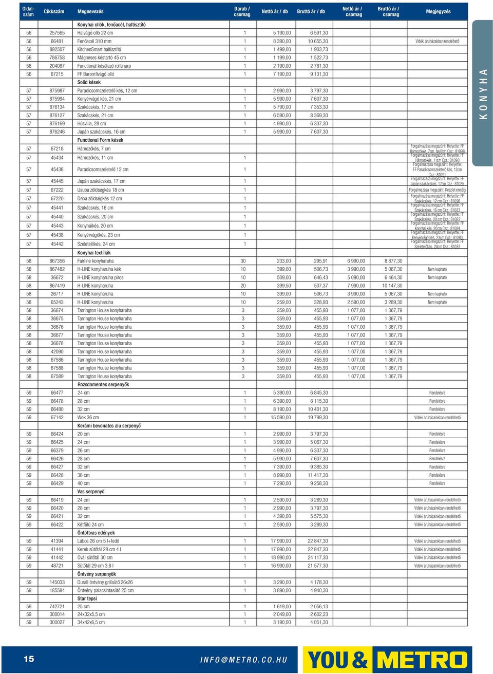 875987 Paradicsomszeletelő kés, 12 cm 1 2 990,00 3 797,30 57 875994 Kenyérvágó kés, 21 cm 1 5 990,00 7 607,30 57 876134 Szakácskés, 17 cm 1 5 790,00 7 353,30 57 876127 Szakácskés, 21 cm 1 6 590,00 8