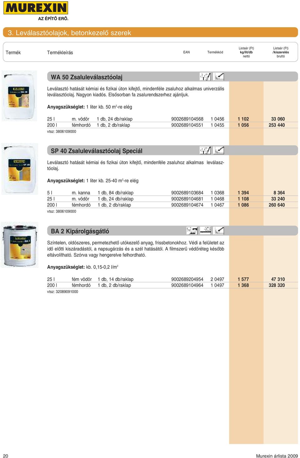 vödör 1 db, 24 db/raklap 9002689104568 1 0456 1 102 33 060 200 l fémhordó 1 db, 2 db/raklap 9002689104551 1 0455 1 056 253 440 vtsz: 3806109000 SP 40 Zsaluleválasztóolaj Speciál Leválasztó hatását