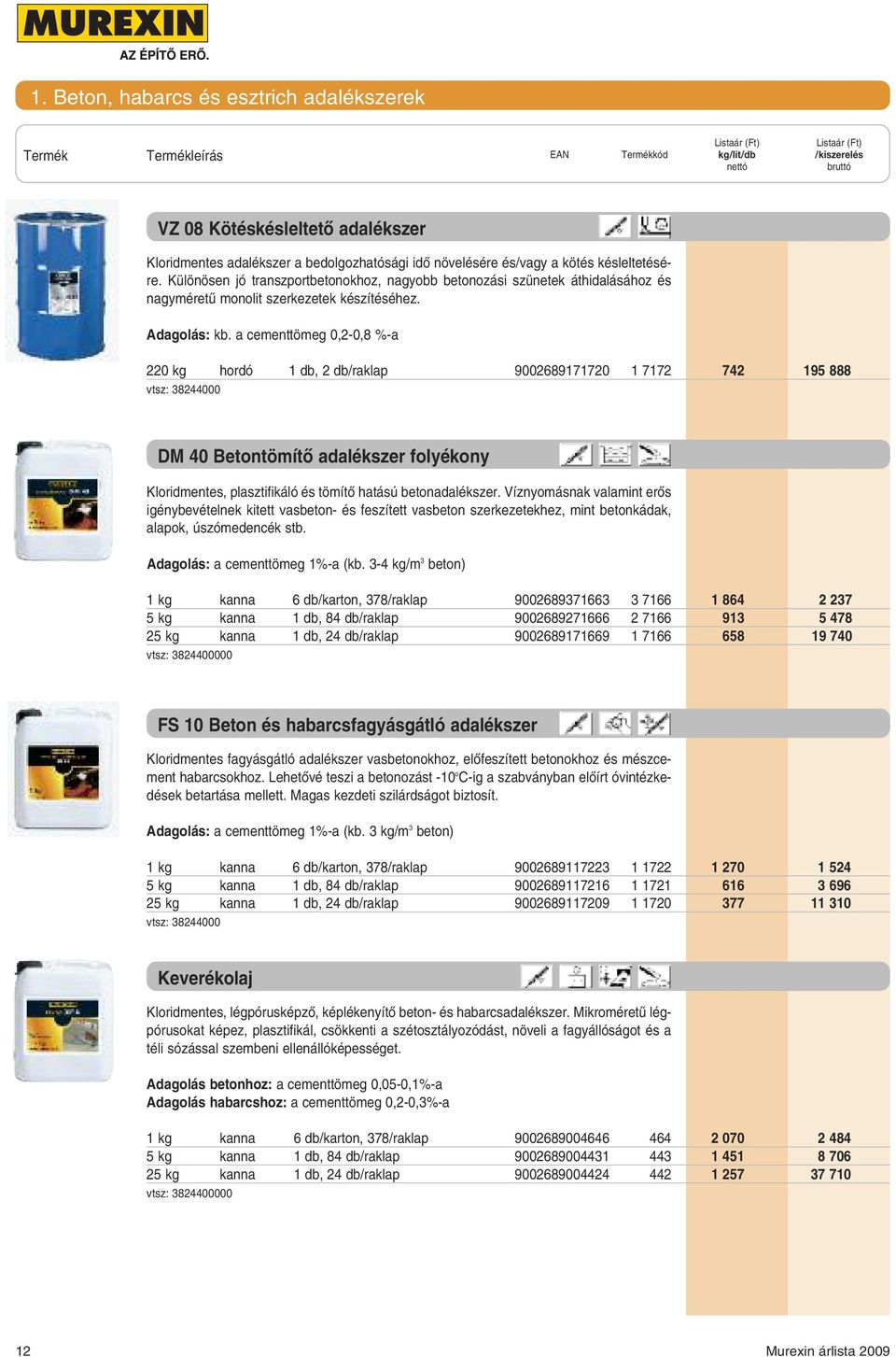 a cementtömeg 0,2-0,8 %-a 220 kg hordó 1 db, 2 db/raklap 9002689171720 1 7172 742 195 888 vtsz: 38244000 DM 40 Betontömítô adalékszer folyékony Kloridmentes, plasztifikáló és tömítô hatású