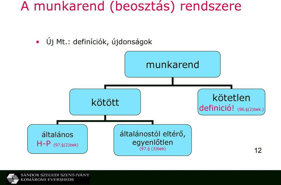 kötetlen definició! (96. (2)bek.