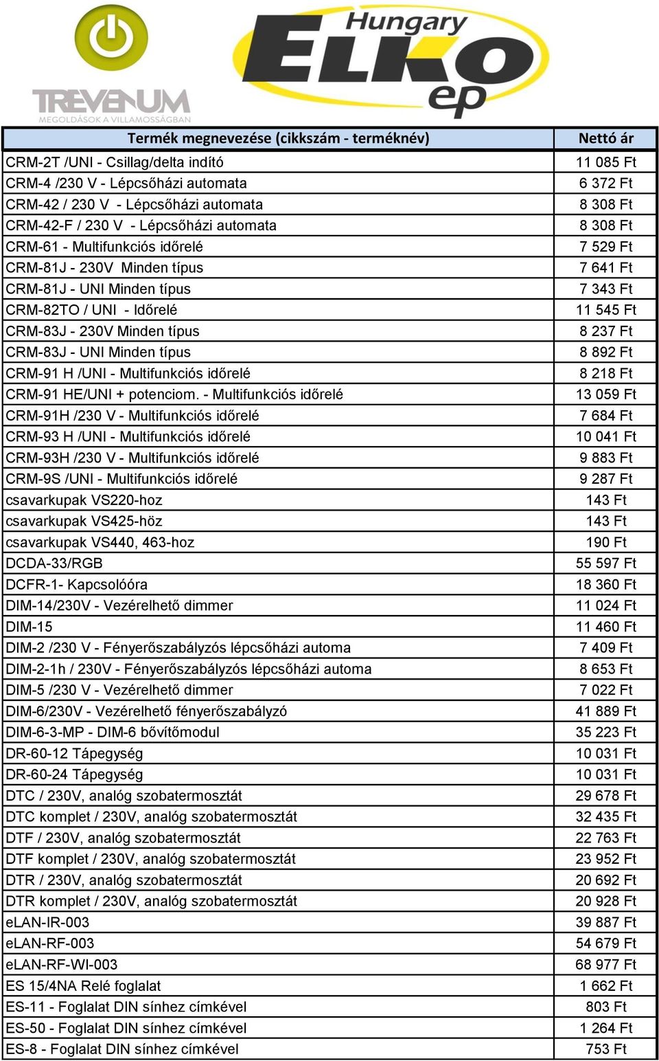 - Multifunkciós időrelé CRM-91H /230 V - Multifunkciós időrelé CRM-93 H /UNI - Multifunkciós időrelé CRM-93H /230 V - Multifunkciós időrelé CRM-9S /UNI - Multifunkciós időrelé csavarkupak VS220-hoz