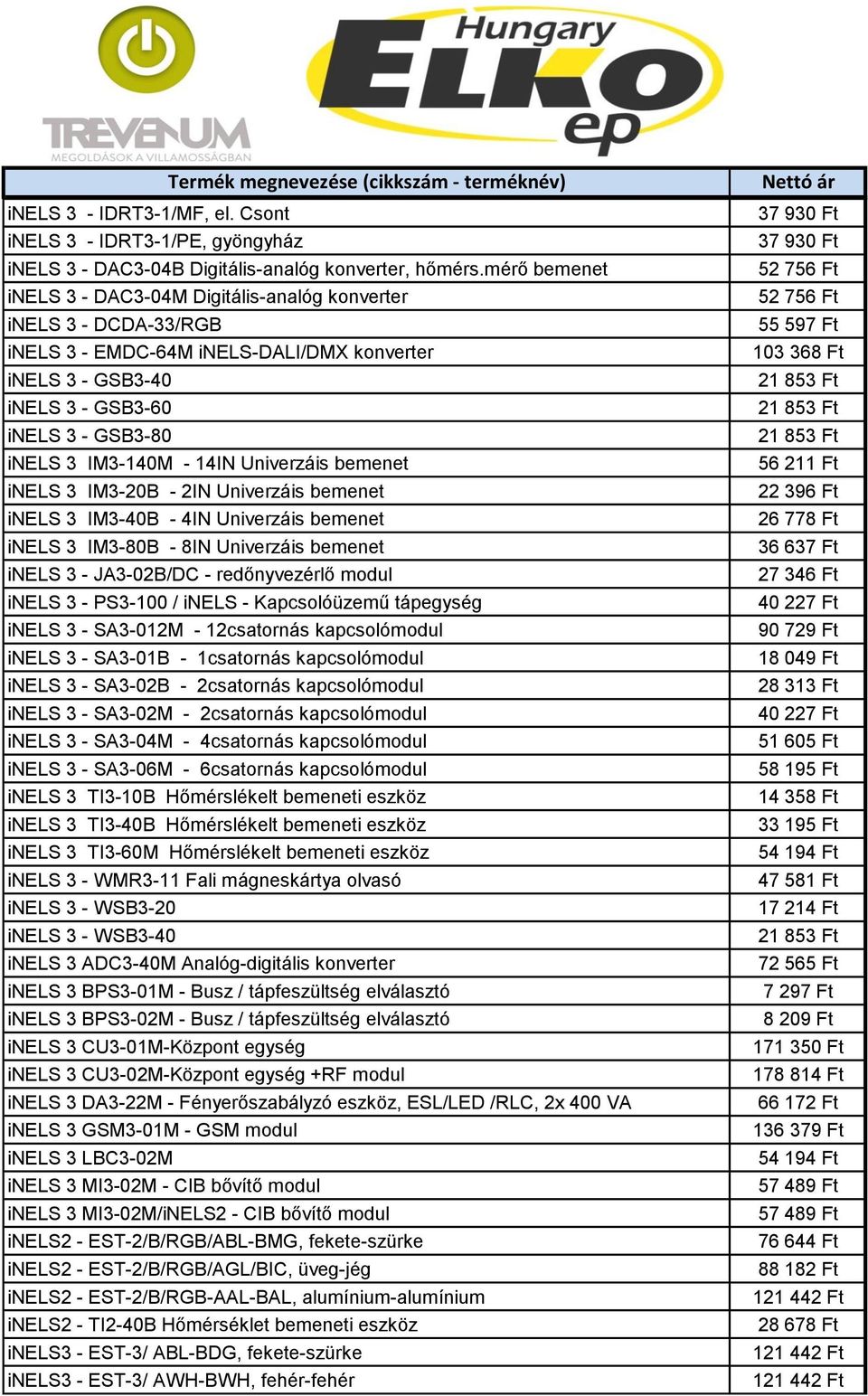 14IN Univerzáis bemenet inels 3 IM3-20B - 2IN Univerzáis bemenet inels 3 IM3-40B - 4IN Univerzáis bemenet inels 3 IM3-80B - 8IN Univerzáis bemenet inels 3 - JA3-02B/DC - redőnyvezérlő modul inels 3 -