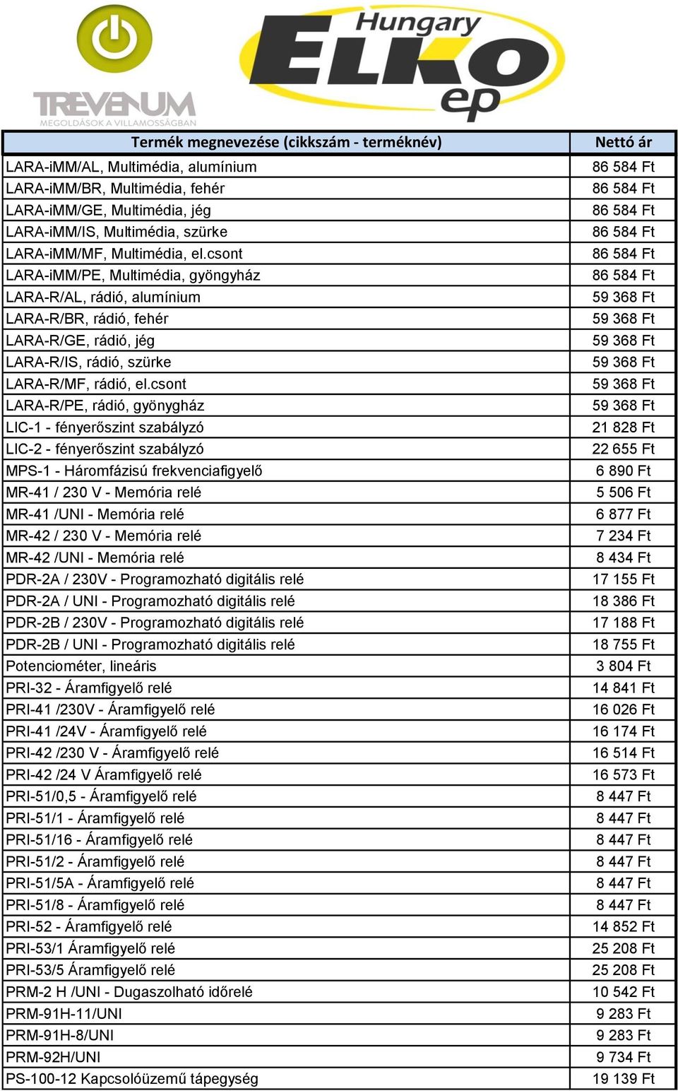 csont LARA-R/PE, rádió, gyönygház LIC-1 - fényerőszint szabályzó LIC-2 - fényerőszint szabályzó MPS-1 - Háromfázisú frekvenciafigyelő MR-41 / 230 V - Memória relé MR-41 /UNI - Memória relé MR-42 /