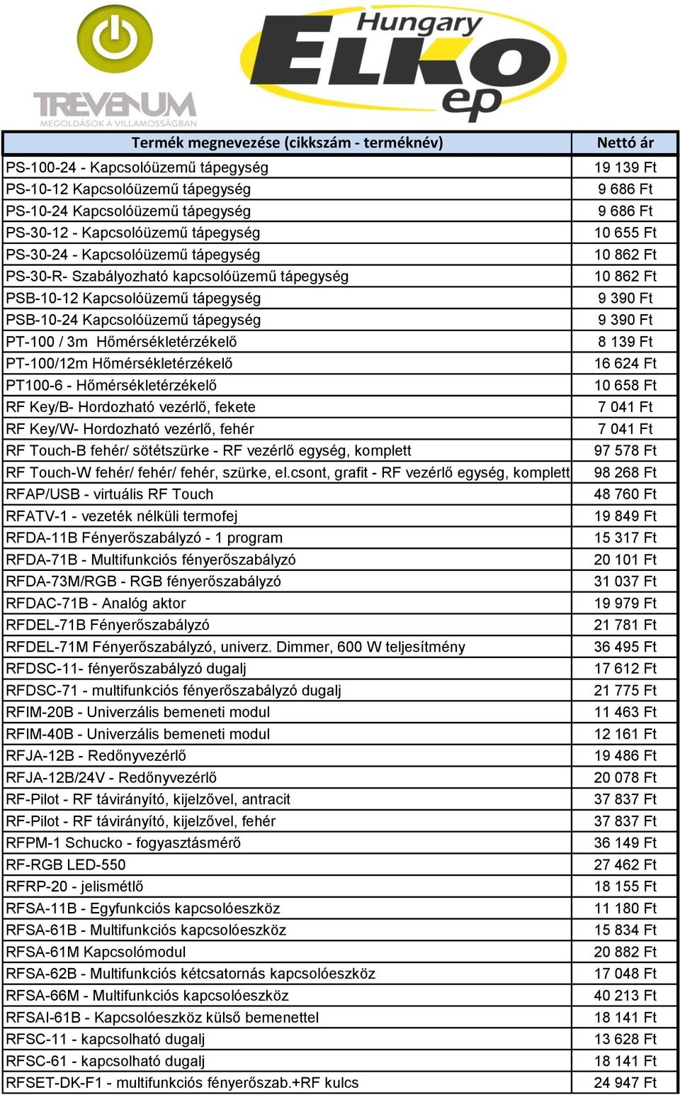 Hordozható vezérlő, fekete RF Key/W- Hordozható vezérlő, fehér RF Touch-B fehér/ sötétszürke - RF vezérlő egység, komplett RF Touch-W fehér/ fehér/ fehér, szürke, el.