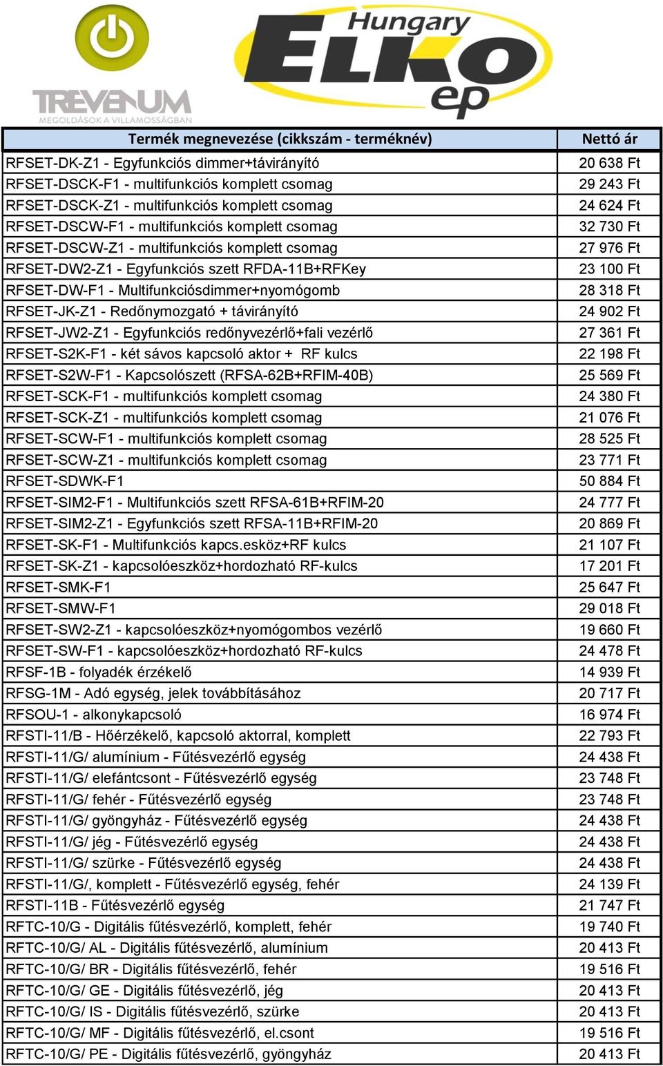 redőnyvezérlő+fali vezérlő RFSET-S2K-F1 - két sávos kapcsoló aktor + RF kulcs RFSET-S2W-F1 - Kapcsolószett (RFSA-62B+RFIM-40B) RFSET-SCK-F1 - multifunkciós komplett csomag RFSET-SCK-Z1 -