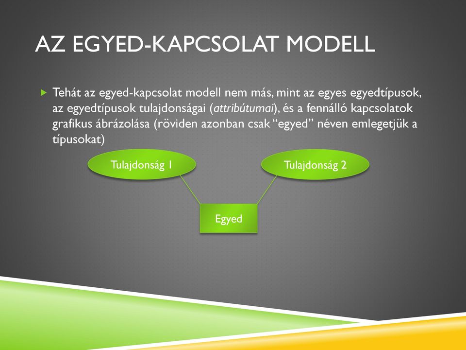 (attribútumai), és a fennálló kapcsolatok grafikus ábrázolása