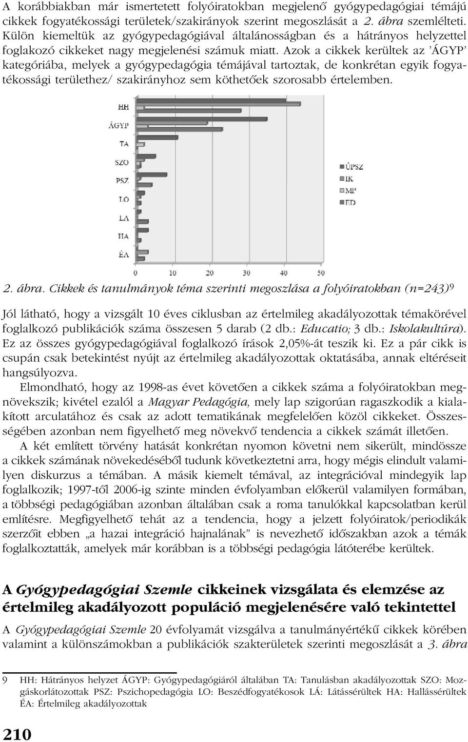 Azok a cikkek kerültek az ÁGYP kategóriába, melyek a gyógypedagógia témájával tartoztak, de konkrétan egyik fogyatékossági területhez/ szakirányhoz sem köthetõek szorosabb értelemben. 2. ábra.