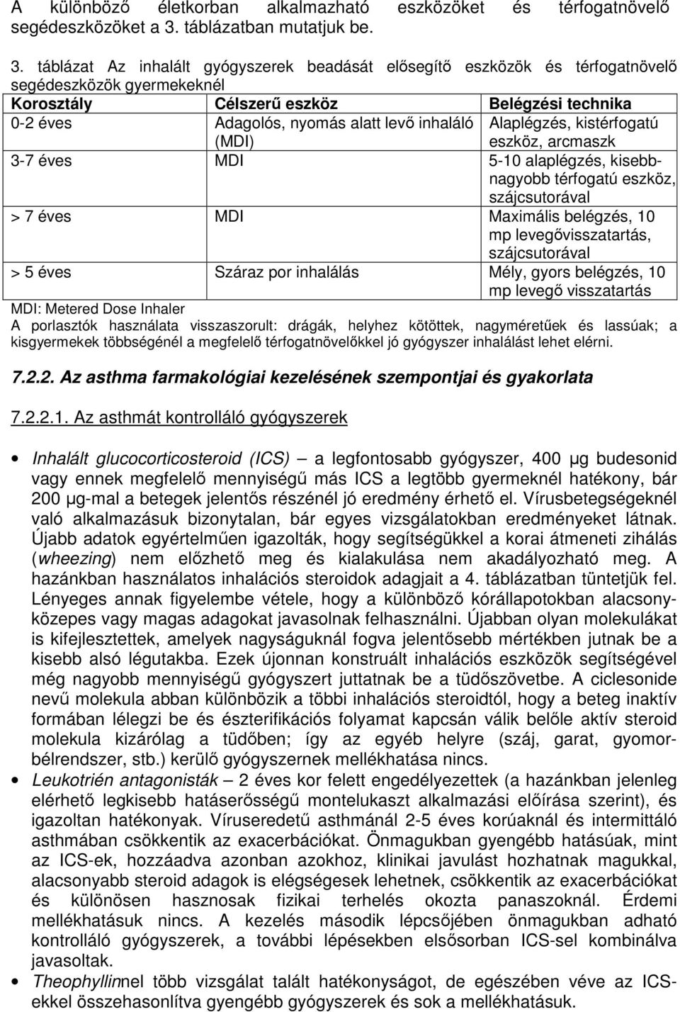 táblázat Az inhalált gyógyszerek beadását elősegítő eszközök és térfogatnövelő segédeszközök gyermekeknél Korosztály Célszerű eszköz Belégzési technika 0-2 éves Adagolós, nyomás alatt levő inhaláló