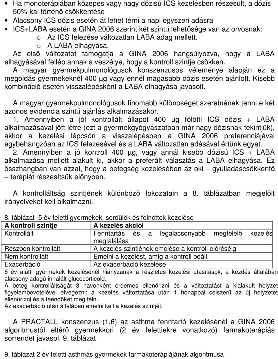 Az első változatot támogatja a GINA 2006 hangsúlyozva, hogy a LABA elhagyásával fellép annak a veszélye, hogy a kontroll szintje csökken.