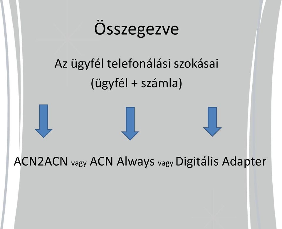 (ügyfél + számla) ACN2ACN