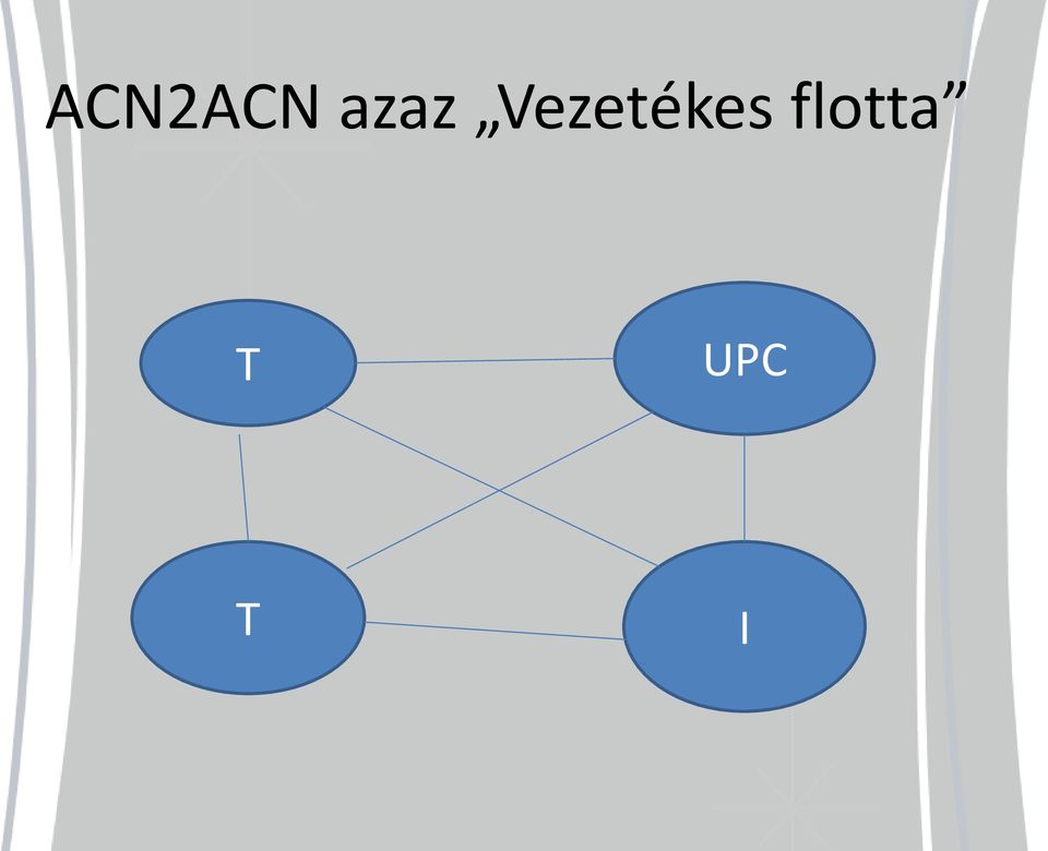 Hogyan kössünk CPS-t? T-Home, Invitel és UPC 29-es körzet - PDF Free  Download