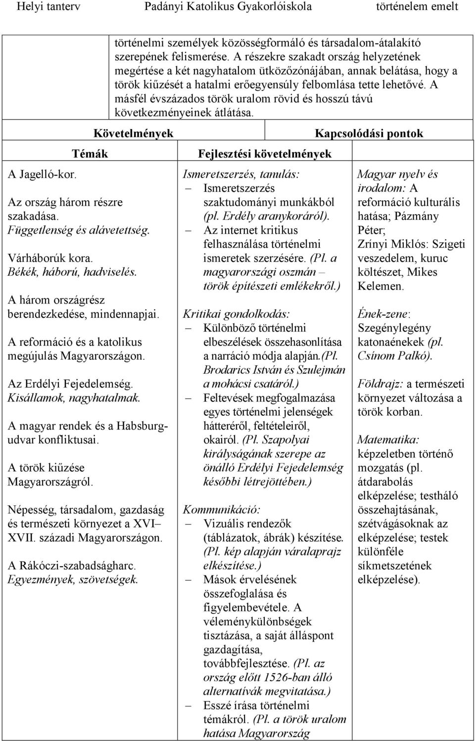 A másfél évszázados török uralom rövid és hosszú távú következményeinek átlátása. Követelmények Az ország három részre szakadása. Függetlenség és alávetettség. Várháborúk kora.