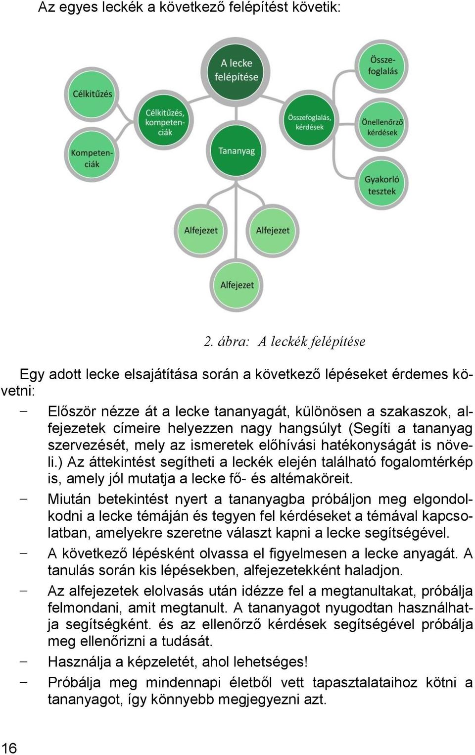 hangsúlyt (Segíti a tananyag szervezését, mely az ismeretek előhívási hatékonyságát is növeli.