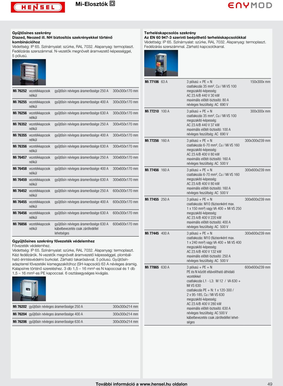 77402 250 A csatlakozás 150 mm², Cu / Mi VS 250 beállítási tartomány túlterhelés-kioldó: 200-250 A névleges zárlati megszakítóképesség Ics = Icu AC 415 V-nál 36 ka Mi 77404 400 A csatlakozás M 10 /