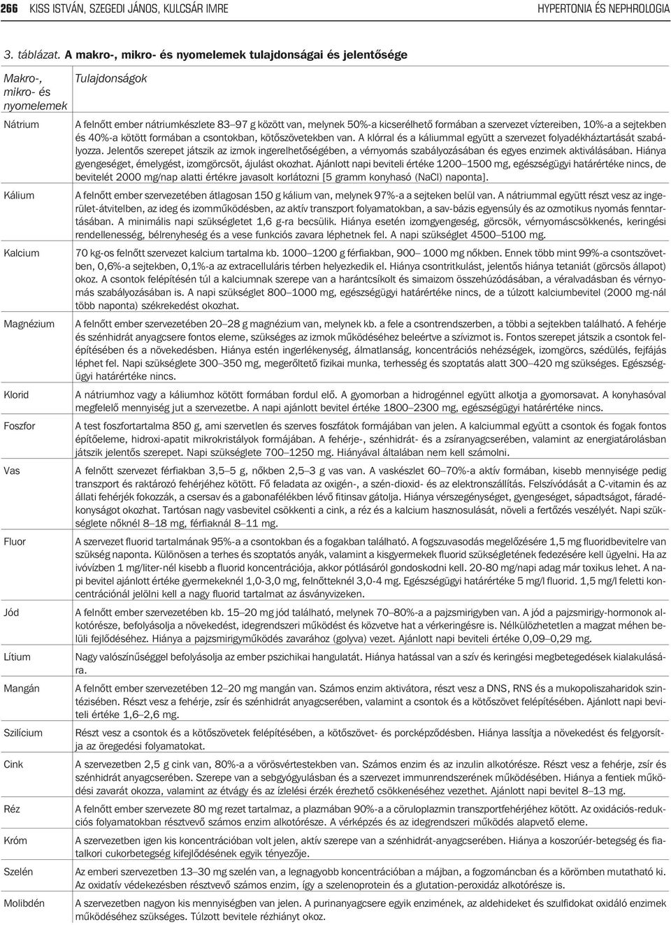 Molibdén Tulajdonságok A felnõtt ember nátriumkészlete 83 97 g között van, melynek 50%-a kicserélhetõ formában a szervezet víztereiben, 10%-a a sejtekben és 40%-a kötött formában a csontokban,
