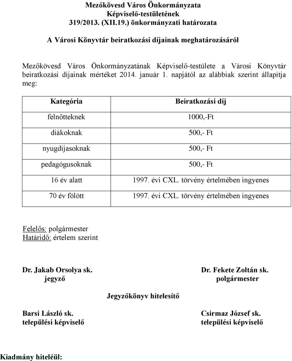 ) önkormányzati határozata A Városi Könyvtár beiratkozási díjainak meghatározásáról Mezőkövesd Város Önkormányzatának Képviselő-testülete a Városi Könyvtár beiratkozási díjainak