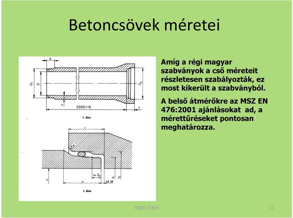 kikerült a szabványból.