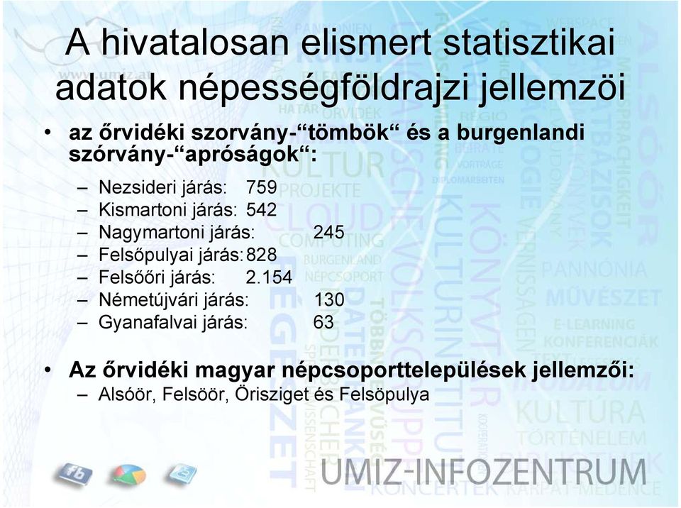 Nagymartoni járás: 245 Felsőpulyai járás:828 Felsőőri járás: 2.