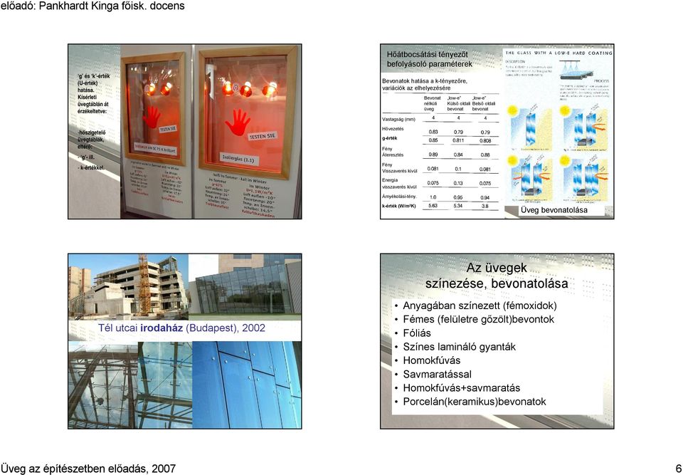 Üveg az építészetben előadás - PDF Ingyenes letöltés