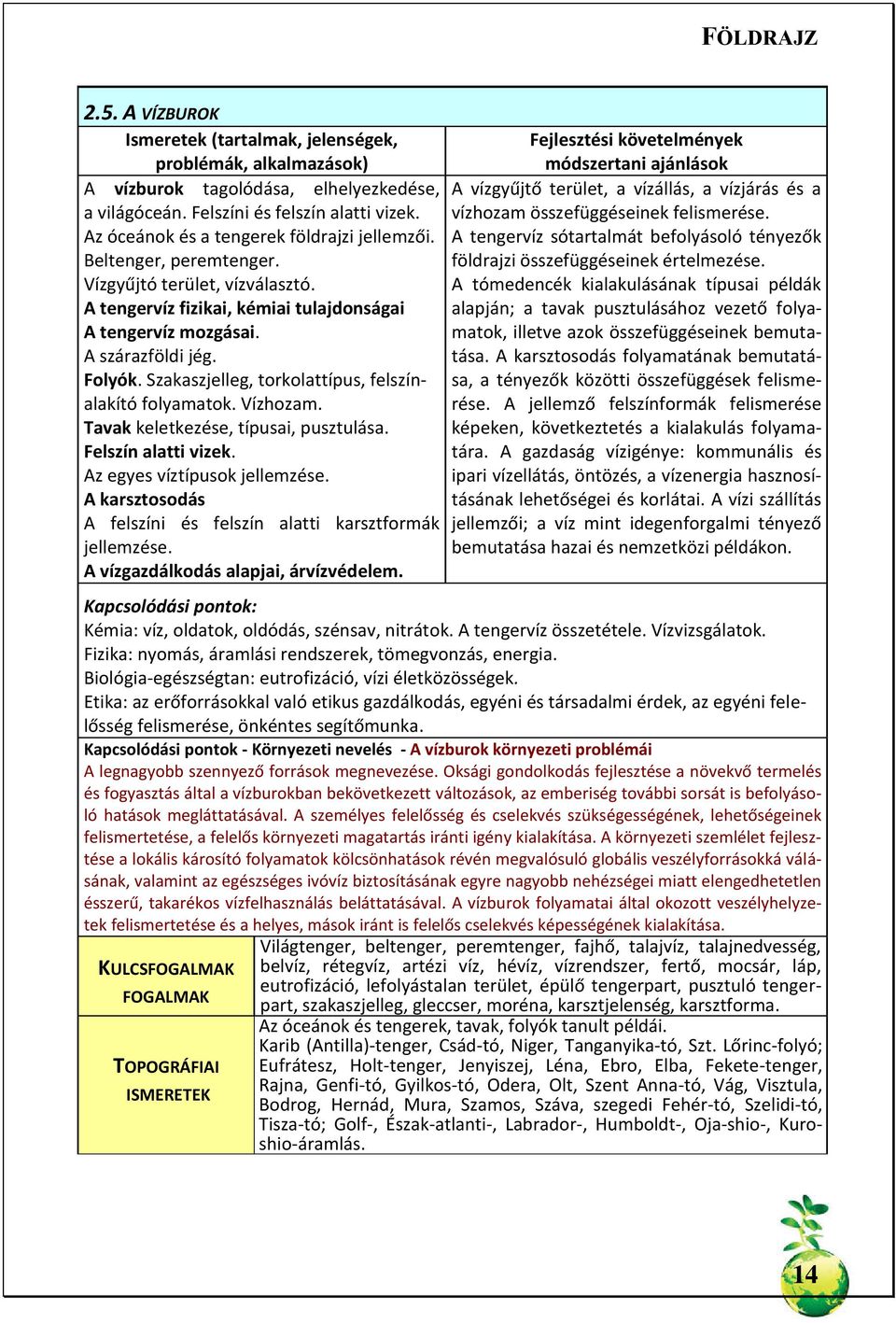 Szakaszjelleg, torkolattípus, felszínalakító folyamatok. Vízhozam. Tavak keletkezése, típusai, pusztulása. Felszín alatti vizek. Az egyes víztípusok jellemzése.