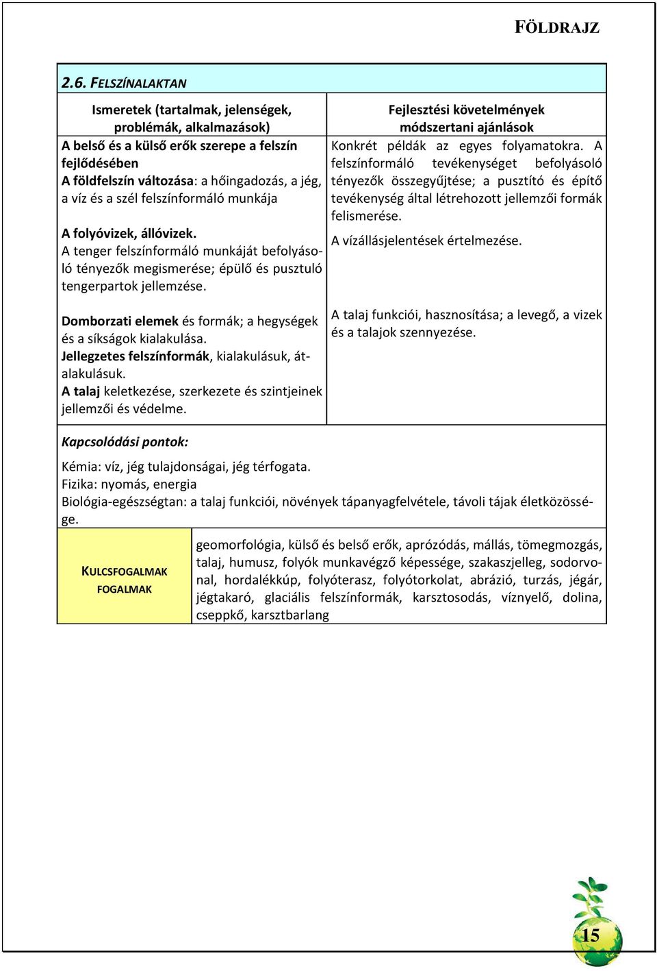 Domborzati elemek és formák; a hegységek és a síkságok kialakulása. Jellegzetes felszínformák, kialakulásuk, átalakulásuk. A talaj keletkezése, szerkezete és szintjeinek jellemzői és védelme.